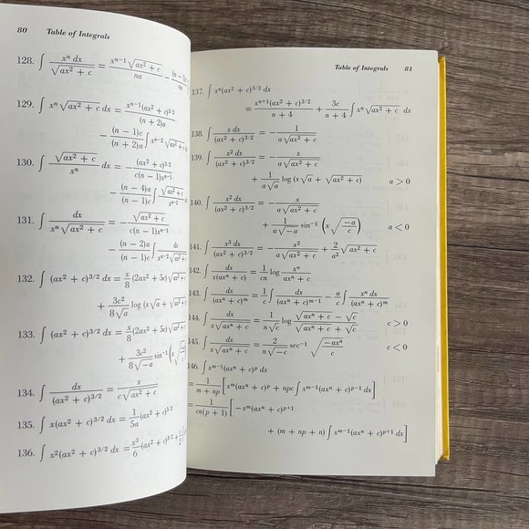HANDBOOK OF MATHEMATICAL TABLES AND FORMULAS by RICHARD BURINGTON [VINTAGE 1965] - Picture 9 of 13